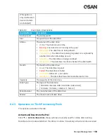 Preview for 155 page of Qsan XCubeSAN XS5224D User Manual