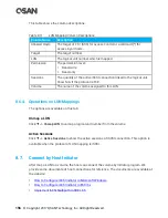 Preview for 178 page of Qsan XCubeSAN XS5224D User Manual