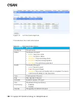 Preview for 190 page of Qsan XCubeSAN XS5224D User Manual