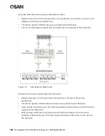 Предварительный просмотр 204 страницы Qsan XCubeSAN XS5224D User Manual