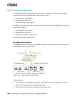 Предварительный просмотр 210 страницы Qsan XCubeSAN XS5224D User Manual