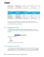 Предварительный просмотр 216 страницы Qsan XCubeSAN XS5224D User Manual