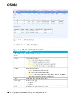 Preview for 222 page of Qsan XCubeSAN XS5224D User Manual