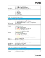 Preview for 223 page of Qsan XCubeSAN XS5224D User Manual