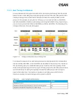 Предварительный просмотр 233 страницы Qsan XCubeSAN XS5224D User Manual