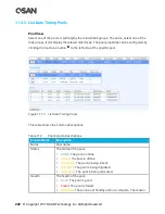 Preview for 244 page of Qsan XCubeSAN XS5224D User Manual