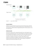 Предварительный просмотр 262 страницы Qsan XCubeSAN XS5224D User Manual