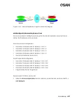 Preview for 299 page of Qsan XCubeSAN XS5224D User Manual