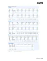 Preview for 315 page of Qsan XCubeSAN XS5224D User Manual