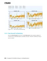 Preview for 320 page of Qsan XCubeSAN XS5224D User Manual