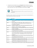 Предварительный просмотр 323 страницы Qsan XCubeSAN XS5224D User Manual