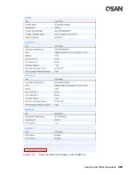 Preview for 327 page of Qsan XCubeSAN XS5224D User Manual