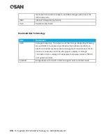 Preview for 336 page of Qsan XCubeSAN XS5224D User Manual