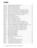 Preview for 12 page of Qsan XCUBESAN XS5226S XCUBESAN XS3224D Hardware Manual