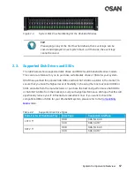 Preview for 35 page of Qsan XCUBESAN XS5226S XCUBESAN XS3224D Hardware Manual