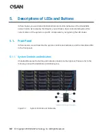 Preview for 100 page of Qsan XCUBESAN XS5226S XCUBESAN XS3224D Hardware Manual