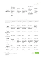 Preview for 33 page of Qsan XEVO 2.2 Software Manual