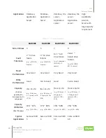 Preview for 34 page of Qsan XEVO 2.2 Software Manual