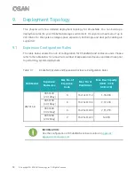 Preview for 52 page of Qsan XN7016R Owner'S Manual