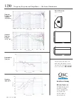 Предварительный просмотр 2 страницы QSC 1250 AWR Specification Sheet