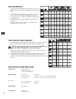 Предварительный просмотр 22 страницы QSC 8 ohm capable) User Manual