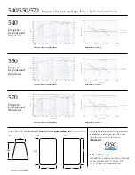 Предварительный просмотр 2 страницы QSC ACE 540 Specification Sheet