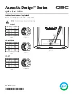 Preview for 1 page of QSC Acoustic Design AD-S10T Quick Start Manual