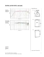 Preview for 5 page of QSC AcousticDesign AD-S52 Technical & Service Manual