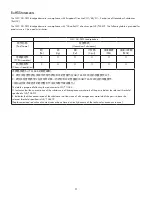 Предварительный просмотр 3 страницы QSC AcousticDesign Series Hardware User Manual