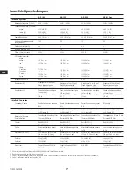 Предварительный просмотр 23 страницы QSC AcousticPerformance AP-5122m User Manual