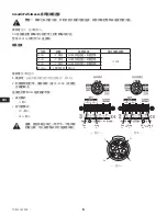 Предварительный просмотр 38 страницы QSC AcousticPerformance AP-5122m User Manual