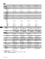 Предварительный просмотр 39 страницы QSC AcousticPerformance AP-5122m User Manual