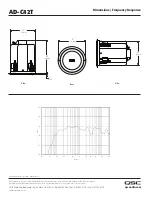 Предварительный просмотр 2 страницы QSC AD-C42T Specifications