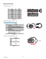 Предварительный просмотр 8 страницы QSC Axon DTH1620 User Manual