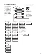 Preview for 17 page of QSC BASIS 902zz Hardware Manual