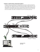 Preview for 9 page of QSC BASIS 904zz Hardware Manual