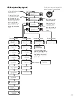 Preview for 17 page of QSC BASIS 904zz Hardware Manual