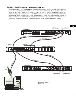 Preview for 9 page of QSC BASIS 922az Hardware Manual