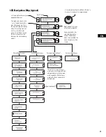 Preview for 17 page of QSC BASIS 922az Hardware Manual