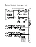 Preview for 9 page of QSC CM16a Hardware Manual