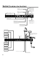 Предварительный просмотр 22 страницы QSC CM16a Hardware Manual