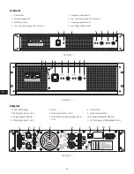 Предварительный просмотр 66 страницы QSC CMX 2000Va User Manual