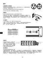 Предварительный просмотр 96 страницы QSC CMX 2000Va User Manual