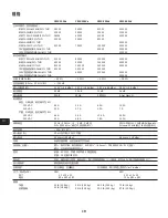 Предварительный просмотр 99 страницы QSC CMX 2000Va User Manual