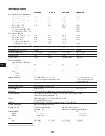 Предварительный просмотр 39 страницы QSC CMX 300Va User Manual