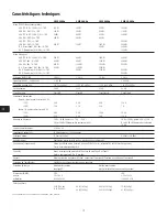 Предварительный просмотр 59 страницы QSC CMX 300Va User Manual