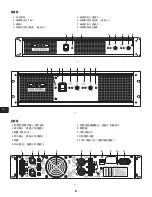 Предварительный просмотр 86 страницы QSC CMX 300Va User Manual