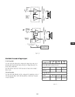 Предварительный просмотр 11 страницы QSC CMX300V User Manual