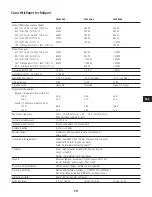 Предварительный просмотр 59 страницы QSC CMX300V User Manual