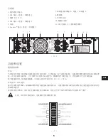 Предварительный просмотр 85 страницы QSC CMX300V User Manual